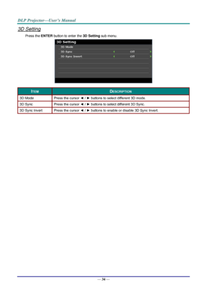 Page 43— 34 — 
3D Setting 
Press the ENTER button to enter the 3D Setting sub menu. 
 
ITEM DESCRIPTION 
3D Mode Press the cursor ◄ / ► buttons to select different 3D mode. 
3D Sync Press the cursor ◄ / ► buttons to select different 3D Sync. 
3D Sync Invert Press the cursor ◄ / ► buttons to enable or disable 3D Sync Invert.  