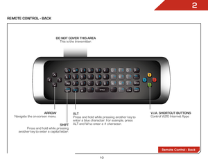 Page 172
10
RemoTe ConTRol - BaCk
Remote Control - Back
aRRoW 
Navigate the on-screen menu.
ShIFT 
Press and hold while pressing 
another key to enter a capital letter.
alT 
Press and hold while pressing another key to 
enter a blue character. For example, press 
ALT and W to enter a # character.V.I.a. ShoRTCUT BUTTonS 
Control VIZIO Internet Apps
do noT CoVeR  ThIS aRea 
This is the transmitter.
                