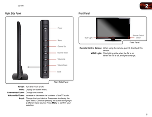 Page 132
5
E321MV
Right Side Panel
Right Side Panel
Power
Menu
Channel Up
Volume Up
Channel Down Volume Down
Input
Power: Turn the TV on or off.
Menu: Display on-screen menu.
Channel Up/Down: Change the channel.
Volume Up/Down: Increase or decrease the loudness of the TV audio.
Input: Change the input device. Press once to display the 
Input menu. Continue pressing the button to highlight 
a different input source. Press Menu to confirm your 
selection.
Front Panel
Front Panel
Remote Control 
Sensor
VIZIO...