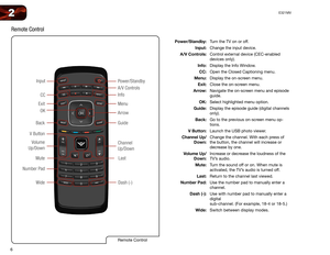 Page 146
2E321MV
Power/Standby:Turn the TV on or off.
Input: Change the input device. 
A/V Controls: Control external device (CEC-enabled 
devices only).
Info: Display the Info Window.
CC: Open the Closed Captioning menu.
Menu: Display the on-screen menu.
Exit: Close the on-screen menu.
Arrow: Navigate the on-screen menu and episode 
guide.
OK: Select highlighted menu option.
Guide: Display the episode guide (digital channels 
only).
Back: Go to the previous on-screen menu op-
tions.
V Button: Launch the USB...