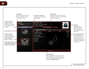 Page 4132
6E3D320VX / E3D420VX / E3D470VX
Music Player Screen
Album Art  
If included on the 
USB thumb drive and 
associated with your 
music, the album art will 
display here.
Folder Contents/Playlist 
This area displays the 
contents of the currently 
selected folder. You can 
browse between files using 
the Arrow and OK buttons 
on the remote.
Progress Bar 
Displays the duration of the currently-
playing song. The blue bar will lengthen 
as the song progresses.
Now Playing Information 
Displays song title,...