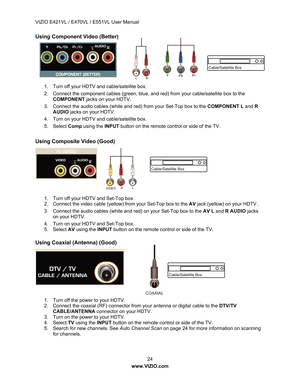 Page 25VIZIO E421VL / E470VL / E551VL User Manual 
 24 
www.VIZIO.com  
Using Component Video (Better) 
 
 
 
 
 
 
1.  Turn off your HDTV and cable/satellite box. 
2.  Connect the component cables (green, blue,  and red) from your cable/satellite box to the 
COMPONENT jacks on your HDTV. 
3.  Connect the audio cables (white and red) from your Set-Top box to the  COMPONENT L and  R 
AUDIO  jacks on your HDTV. 
4.  Turn on your HDTV and cable/satellite box. 
5. Select  Comp using the  INPUT button on the remote...