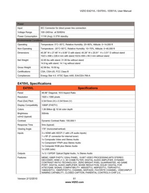 Page 62VIZIO E421VL / E470VL / E551VL User Manual 
Version 2/12/2010  61     
www.VIZIO.com  
 
Power 
Input 
IEC Connector for direct power line connection 
Voltage Range  100~240Vac  at 50/60Hz  
Power Consumption  111W (Avg), 0.37W standby 
Environmental Conditions 
Operating Temperature:  5°C~35°C, Relative Humidity: 20~80%, Altitude: 0~14,000 ft 
Non-Operating  Temperature: -20°C~50°C, Rela tive Humidity: 10~70%, Altitude: 0~40,000 ft 
Dimensions 40.26” W x 27.48” H x 8. 99” D with stand; 40.26” W x 25.91”...