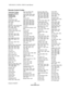 Page 49Remote Control Codes 
Television Codes  
(Including TV/DVD, 
TV/VCR, and 
TV/DVD/VCR) 
3M 1655 
Admiral 0093, 0463 
Advent 0761, 0783, 0815, 
0817, 0842 
Aiko 0092 
Akai 0812, 1675, 0702, 003 0, 
0672, 1207, 1935, 2232, 
0143, 0695, 2439 
Albatron 0700, 0843 
America Action 0180, 0278 
Anam 0180 
AOC 0030, 1365, 1589, 
1590, 2014, 2087, 2402 
Aomni 1623 
Apex Digital 0748, 0879, 
0765, 0767, 0890, 1217, 
2397 
Astar 1531, 1548, 1738 
Asus 2175 
Audiovox 0451, 0180, 0092, 
0623, 0802, 0846, 0875, 
1284,...