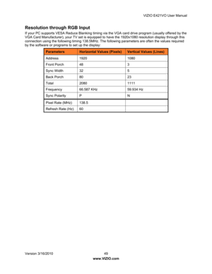 Page 50VIZIO E421VO User Manual 
Version 3/16/2010  49   
www.VIZIO.com  
Resolution through RGB Input  
If your PC supports VESA Reduce Blanking timing via the VGA card drive program (usually offered by the 
VGA Card Manufacturer), your TV set is equipped to  have the 1920x1080 resolution display through this 
connection using the following timing 138.5MHz. The following parameters are often the values required 
by the software or programs to set up the display: 
Parameters Horizontal Values (Pixels) Vertical...