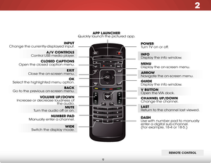 Page 152
9
remote Control
InPut 
Change the currently-displayed input.
arrow  
Navigate the on-screen menu.
exIt 
Close the on-screen menu.Closed CaPtIons
 
Open the closed caption menu.
a/V Controls 
Control USB media player.
wIde 
Switch the display mode.
mute 
Turn the audio off or on.
BaC
k 
Go to the previous on-screen menu. Power
 
Turn TV on or off.
menu
 
Display the on-screen menu.
InFo  
Display the info window.
d
ash
 
Use with number pad to manually 
enter a digital sub-channel. 
 
(For example,...