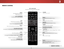 Page 152
8
remote Control
REMOTE COnTROl
INFO
MENU
GUIDE
BACK
VOL
ENTER CH
3D
1 2 3
4 5 6
7 8
0 9
EXITINPUT
LIST
APP lAUnCHER 
Quickly launch the pictured app.
InPUT 
Change the currently displayed input.
Ok 
Select the highlighted option.
A/V COnTROlS 
Control USB media player.
nUMBER P AD 
Manually enter a channel.
MUTE 
Turn the audio off or on.
B AC k 
Go to the previous on-screen menu.
HOT kEy S 
Perform functions within an app. ExIT 
Close the on-screen menu.
V OlUME UP/DOWn 
Increase or decrease loudness...