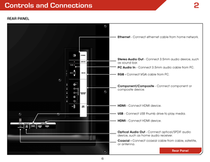 Page 122
6
Controls and Connections
ReaR Panel
Rear Panel
Ethernet - Connect ethernet cable from home network.
Coaxial - Connect coaxial cable from cable, satellite, 
or antenna. Optical Audio Out - Connect optical/SPDIF audio 
device, such as home audio receiver. Stereo Audio Out - Connect 3.5mm audio device, such 
as sound bar.
HDMI - Connect HDMI device. PC Audio In - Connect 3.5mm audio cable from PC.
RGB - Connect VGA cable from PC.
Component/Composite - Connect component or 
composite device.
USB -...