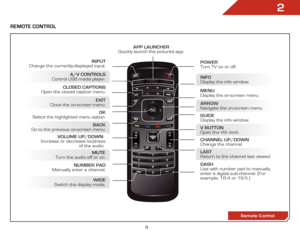 Page 152
9
Remote ContRol
Remote Control
inPut 
Change the currently-displayed input.
aRR ow  
Navigate the on-screen menu.exit 
Close the on-screen menu. CloSed CaPtionS 
Open the closed caption menu.
a/V ContR olS 
Control USB media player.
wide 
Switch the display mode.
mute 
Turn the audio off or on.
BaCk  
Go to the previous on-screen menu. PoweR
 
Turn TV on or off.
menu 
Display the on-screen menu.
inF o  
Display the info window.
daSh 
Use with number pad to manually 
enter a digital sub-channel. (For...