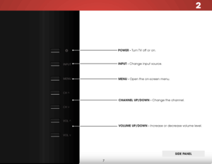 Page 132
7
INPUT
MENU
CH ^
CH 
VOL ^
VOL 
^
^
POWER - Turn TV off or on.
MEnU - Open the on-screen menu.CHAnnEl UP/DOWn - Change the channel.
VOlUME UP/DOWn - Increase or decrease volume level.
InPUT - Change input source.
SIDE P
AnEl  