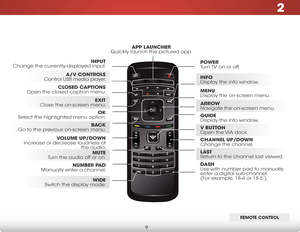 Page 152
9
remote Control
InPut 
Change the currently-displayed input.
arrow  
Navigate the on-screen menu.
exIt 
Close the on-screen menu.Closed CaPtIons
 
Open the closed caption menu.
a/V Controls 
Control USB media player.
wIde 
Switch the display mode.
mute 
Turn the audio off or on.
BaC
k 
Go to the previous on-screen menu. Power
 
Turn TV on or off.
menu
 
Display the on-screen menu.
InFo  
Display the info window.
d
ash
 
Use with number pad to manually 
enter a digital sub-channel. 
 
(For example,...