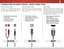 Page 203
14
HDMI CABLE
HDMI technology transmits crystal-clear digital 
multi-channel surround audio through a single 
HDMI cable. Audio Return Channel-enabled 
(ARC) TVs allow audio to be sent over an already 
connected HDMI cable, eliminating the need 
for a separate audio cable. See 
Connecting an 
Audio Device - ARC
 on page 15.
OPTICAL/SPDIF CABLE
Optical/SPDIF cables transmit audio signals as 
pulses of light through a cable made of plastic 
fibers. Audio signals are digitally transmitted 
between...