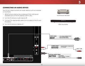 Page 203
13
21
 CA BLE / 
ANTENNA(ARC)
ConneCting An AuDio DeviCe
Home Audio Receiver
VIZIO Sound Bar
Your TV can output sound to an audio device, such as a receiver 
or sound bar. 
1 . 
Verify that your device has a video port that matches an 
available port on the TV (Optical, 3.5mm, etc).
2 .  Turn the TV and your audio device off.
3 .  Connect the appropriate cable (not included) to the TV and 
the device.
4 .  Turn the TV and your device on.
BEST
HDMI CABLE• CFC 2-WAY COMMUNICATION • 2.0-5.1 DIGITAL AUDIO...