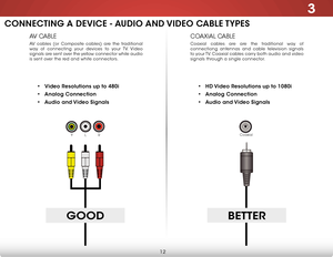 Page 183
12
COAXIAL CABLE
Coaxial cables are are the traditional way of 
connectiong antennas and cable television signals 
to your TV. Coaxial cables carry both audio and video 
signals through a single connector.
AV CABLE
AV cables (or Composite cables) are the traditional 
way of connecting your devices to your TV. Video 
signals are sent over the yellow connector while audio 
is sent over the red and white connectors.
goodBeTTer
COMPONENT VIDEO
YLR
• hd Video resolutions up to 1080i
•  analog Connection
•...