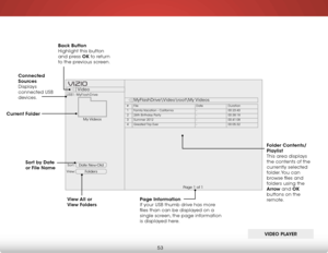 Page 596
53
Date New-Old
View:Sort:
Video
MyFlashDrive\Video
oot\My Videos
USB1: MyFlashDrive
My Videos
Page 1 of 1
VIZIO
Page information  
If your USB thumb drive has more 
files than can be displayed on a 
single screen, the page information 
is displayed here.
Connected 
sources
 
Displays 
connected USB 
devices.
Current f older Back Button 
 
Highlight this button 
and press ok to return 
to the previous screen.
View all or 
View f olders
Video Pla Yer
Folders
sort by date 
or file name
FileDate...