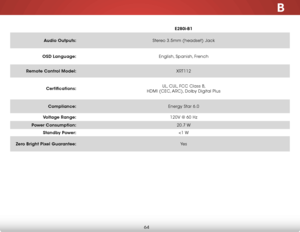 Page 70B
64
e280i-B1
a udio outputs: Stereo 3.5mm (headset) Jack
osd language: English, Spanish, French 
remote Control model: XRT112
Certifications: UL, CUL, FCC Class B, 
 
HDMI (CEC, ARC), Dolby Digital Plus
Compliance: Energy Star 6.0
Voltage range: 120V @ 60 Hz
Power Consumption: 20.7 W
standby Power: 