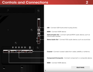 Page 112
5
ReaR Panel
Controls and Connections
Coaxial - Connect coaxial cable from cable, satellite, or antenna. Optical Audio Out - Connect optical/SPDIF audio device, such as 
home audio receiver.
Stereo Audio Out - Connect RCA audio device, such as sound bar.
Component/Composite - Connect component or composite device. USB - Connect USB thumb drive to play photos.
HDMI - Connect HDMI device.
ReAR PAnel
HDMI - Connect HDMI device.  