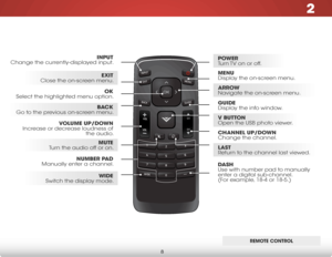 Page 142
8
Remote ContRol
ReMOTe COnTROl
INPUT
EXIT
GUIDEBACK
1
4
7
WIDE
MENU
OK
\fOL
\fOLCH
CH
3
\b
9
—2
5
8
0
inPut 
Change the currently-displayed input.
aRR ow  
Navigate the on-screen menu.
exit 
Close the on-screen menu.
wide 
Switch the display mode.
mute 
Turn the audio off or on.
BaC k 
Go to the previous on-screen menu. menu
 
Display the on-screen menu.
d
aSh
 
Use with number pad to manually 
enter a digital sub-channel. 
 
(For example, 18-4 or 18-5.) Channel uP/down
 
Change the channel. Guide...