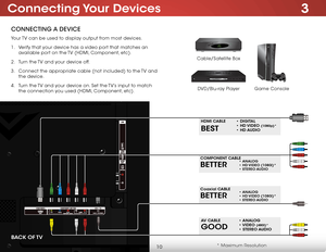 Page 163
10
Connecting Your  Devices
ConneCting A DeviCe
Game Console
Cable/Satellite BoxDVD/Blu-ray Player
Your TV can be used to display output from most devices. 
1 . 
Verify that your device has a video port that matches an 
available port on the TV (HDMI, Component, etc).
2 .  Turn the TV and your device off.
3 .  Connect the appropriate cable (not included) to the TV and 
the device.
4 .  Turn the TV and your device on. Set the TV’s input to match 
the connection you used (HDMI, Component, etc).
BETTER...