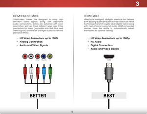 Page 183
12
HDMI CABLE
HDMI is the intelligent, all-digital interface that delivers 
both dazzling quality and unmatched ease of use. HDMI 
technology transmits crystal-clear digital video along 
with multi-channel surround audio. HDMI-connected 
devices have the ability to automatically adjust 
themselves for optimal viewing.
COMPONENT CABLE
Component cables are designed to carry high 
definition video signals along with additional 
audio connections. Colors are delivered with color 
information split up three...