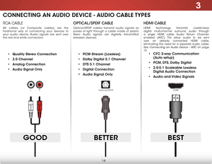 Page 203
14
HDMi CABLe
HDMI technology transmits crystal-clear 
digital multi-channel surround audio through 
a single HDMI cable. Audio Return Channel-
enabled (ARC) TVs allow audio to be sent 
over an already connected HDMI cable, 
eliminating the need for a separate audio cable.  
See 
Connecting an Audio Device - ARC on page 
15.
•  CFC 2-way Communication   
(Auto setup)
•  PCM, DTS, Dolby Digital
•  2.0-5.1 Scaleable Lossless   
Digital Audio Connection
•  Audio and Video Signals
BEST
HDMIHDMI...