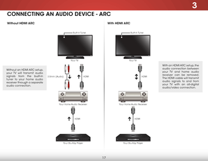 Page 233
17
Without HDMI ARCWith HDMI ARC
CONNECTING AN AUDIO DEVICE - ARC
HDMI
HDMI
Your Home Audio Receiver
Your Blu-Ray Player Your TV
HDMI
HDMI
Your Home Audio Receiver
Your Blu-Ray Player
Built-in TunerBuilt-in Tuner
3.5mm (Audio)
Your TV
With an HDMI ARC setup, the 
audio connection between 
your TV and home audio 
receiver can be removed. 
The HDMI cable will transmit 
audio signals to and from 
your TV with an all-digital 
audio/video connection.
Without an HDMI ARC setup, 
your TV will transmit audio...