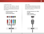 Page 203
14
HDMI CABLE
HDMI is the intelligent, all-digital interface that delivers 
both dazzling quality and unmatched ease of use. HDMI 
technology transmits crystal-clear digital video along 
with multi-channel surround audio. HDMI-connected 
devices have the ability to automatically adjust 
themselves for optimal viewing.
COMPONENT CABLE
Component cables are designed to carry high 
definition video signals along with additional 
audio connections. Colors are delivered with color 
information split up three...