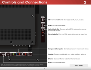 Page 132
7
Controls and Connections
Ethernet - Connect Ethernet cable from home network. Coaxial - Connect coaxial cable from cable, satellite, or antenna. Optical Audio Out - Connect optical/SPDIF audio device, such as 
home audio receiver.Stereo Audio Out - Connect RCA audio device, such as sound bar.
HDMI - Connect HDMI device.
Component/Composite - Connect component or composite device. USB - Connect USB thumb drive to play photo, music, or video.
HDMI - Connect HDMI device.
BACK PANELNote:  The image shown...