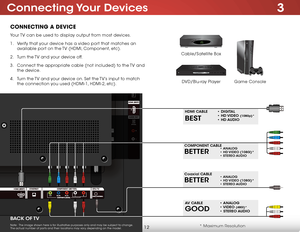 Page 183
12
Connecting Your  Devices
CONNECTING A DEVICE
BETTER
COMPONENT CABLE• ANALOG • HD VIDEO (1080i)* • STEREO AUDIO
BEST
HDMI CABLE• DIGITAL 
•  HD VIDEO (1080p)* 
• HD AUDIO
GOOD
AV CABLE • ANALOG 
• VIDEO (480i)* 
• STEREO AUDIO
* Maximum Resolution
Game Console
Cable/Satellite Box
DVD/Blu-ray Player
Your TV can be used to display output from most devices. 
1 . 
Verify that your device has a video port that matches an 
available port on the TV (HDMI, Component, etc).
2 .  Turn the TV and your device...