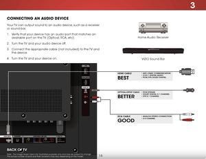 Page 213
15
CONNECTING AN AUDIO DEVICE
Home Audio Receiver
VIZIO Sound Bar
Your TV can output sound to an audio device, such as a receiver 
or sound bar. 
1 . 
Verify that your device has an audio port that matches an 
available port on the TV (Optical, RCA, etc).
2 .  Turn the TV and your audio device off.
3 .  Connect the appropriate cable (not included) to the TV and 
the device.
4 .  Turn the TV and your device on.
BETTER
OPTICAL/SPDIF CABLE• PCM STREAM • DOLBY DIGITAL 5.1 CHANNEL • DTS 5.1 CHANNEL
BEST...