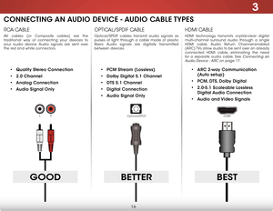 Page 223
16
CONNECTING AN AUDIO DEVICE - AUDIO CABLE TYPES
HDMI CABLE
HDMI technology transmits crystal-clear digital 
multi-channel surround audio through a single 
HDMI cable. Audio Return Channel-enabled 
(ARC) TVs allow audio to be sent over an already 
connected HDMI cable, eliminating the need 
for a separate audio cable. See 
Connecting an 
Audio Device - ARC
 on page 17.
OPTICAL/SPDIF CABLE
Optical/SPDIF cables transmit audio signals as 
pulses of light through a cable made of plastic 
fibers. Audio...