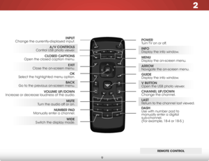 Page 152
9
REMOTE CONTROL
REMOTE CONTROL
INPUT 
Change the currently-displayed input.
ARROW  
Navigate the on-screen menu.
EXIT 
Close the on-screen menu.CLOSED CAPTIONS
 
Open the closed caption menu.
A/V CONTROLS 
Control USB photo viewer.
WIDE 
Switch the display mode.
MUTE 
Turn the audio off or on.
BAC K 
Go to the previous on-screen menu. POWER
 
Turn TV on or off.
MENU
 
Display the on-screen menu.
INFO  
Display the info window.
DASH
 
Use with number pad to 
manually enter a digital 
sub-channel....