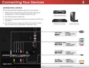 Page 173
11
Connecting Your  Devices
CONNECTING A DEVICE
Game Console
Cable/Satellite BoxDVD/Blu-ray Player
Your TV can be used to display output from most devices. 
1 . 
Verify that your device has a video port that matches an 
available port on the TV (HDMI, Component, etc).
2 .  Turn the TV and your device off.
3 .  Connect the appropriate cable (not included) to the TV and 
the device.
4 .  Turn the TV and your device on. Set the TV’s input to match 
the connection you used (HDMI, Component, etc).
BETTER...