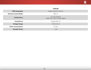 Page 69B
63
E390i-B0
OSD Languages:English, Spanish, French
Remote Control Model:XRT112
Certifications:UL, FCC Class B,  
HDMI (CEC, ARC), Dolby Digital
Compliance:Energy Star 6.0
Voltage Range:120V @ 60 Hz
Power Consumption:52.1W
Standby Power: