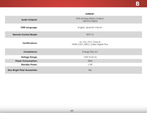 Page 70B
64
e390i-B1
a udio outputs: RCA Analog Stereo Output, 
 
Optical Digital
osd language: English, Spanish, French 
remote Control model: XRT112
Certifications: UL, CUL, FCC Class B, 
 
HDMI (CEC, ARC), Dolby Digital Plus
Compliance: Energy Star 6.0
Voltage range: 120V @ 60 Hz
Power Consumption: 35W
standby Power: 