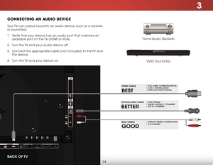 Page 203
14
ConneCting an auDio DeviCe
Home Audio Receiver
VIZIO Sound Bar
Your TV can output sound to an audio device, such as a receiver 
or sound bar. 
1 . 
Verify that your device has an audio port that matches an 
available port on the TV (HDMI or RCA).
2 .  Turn the TV and your audio device off.
3 .  Connect the appropriate cable (not included) to the TV and 
the device.
4 .  Turn the TV and your device on.
BesT
hdmi C aBle• CeC 2-W aY CommuniC aTion • 2.0-5.1 digiT al audio • PCm, dTs , dolBY digiT al...