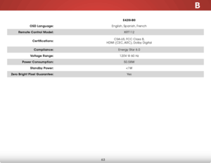 Page 69B
63
e420i-B0
osd language: English, Spanish, French 
remote Control model: XRT112
Certifications: CSA-US, FCC Class B, 
 
HDMI (CEC, ARC), Dolby Digital
Compliance: Energy Star 6.0
Voltage range: 120V @ 60 Hz
Power Consumption: 50.58W
standby Power: 