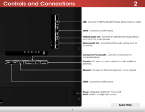 Page 132
BACK PANEL
Controls and Connections
7
Ethernet - Connect an Ethernet cable from home network. Coaxial - Connect a coaxial cable from cable, satellite, or 
antenna. Optical Audio Out - Connect an optical/SPDIF audio device, 
such as home audio receiver.
Stereo Audio Out - Connect an RCA audio device, such as  
sound bar.
HDMI - Connect an HDMI device.
Component/Composite - Connect a component or 
composite device. USB - Connect a USB thumb drive to play photo, music, or video.
HDMI - Connect an HDMI...