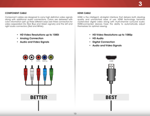 Page 193
13
HDMI CABLE
HDMI is the intelligent, all-digital interface that delivers both dazzling 
quality and unmatched ease of use. HDMI technology transmits 
crystal-clear digital video along with multi-channel surround audio. 
HDMI-connected devices have the ability to automatically adjust 
themselves for optimal viewing.
COMPONENT CABLE
Component cables are designed to carry high definition video signals 
along with additional audio connections. Colors are delivered with 
color information split up three...