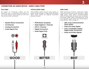 Page 213
15
CONNECTING AN AUDIO DEVICE - AUDIO CABLE TYPES
HDMI CABLE
HDMI technology transmits crystal-clear digital 
multi-channel surround audio through a single 
HDMI cable. Audio Return Channel-enabled 
(ARC) TVs allow audio to be sent over an already 
connected HDMI cable, eliminating the need 
for a separate audio cable. See 
Connecting an 
Audio Device - ARC
 on page 16.
OPTICAL/SPDIF CABLE
Optical/SPDIF cables transmit audio signals as 
pulses of light through a cable made of plastic 
fibers. Audio...