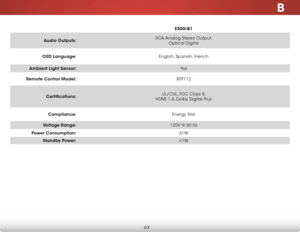 Page 69B
63
E500i-B1
Audio Outputs: RCA Analog Stereo Output, 
 
Optical Digital
OSD Language: English, Spanish, French 
Ambient Light Sensor: Ye s
Remote Control Model: XRT112
Certifications: UL/CUL, FCC Class B, 
 
HDMI 1.4, Dolby Digital Plus
Compliance: Energy Star
Voltage Range: 120V @ 60 Hz
Power Consumption: 61W
Standby Power: 