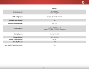 Page 69B
63
e600i-B3
a udio outputs: RCA Stereo, 
 
Optical Digital
osd language: English, Spanish, French
ambient light sensor: Ye s
remote Control model: XRT112
Certifications: UL, CUL, FCC Class B,
 
 HDMI (CEC, ARC), Dolby Digital Plus
Compliance: Energy Star 6.0
Voltage range: 120V @ 60 Hz
Power Consumption: 86.3W
standby Power: 