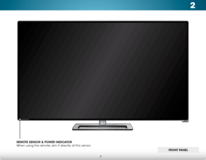 Page 132
7
FRONT PANEL
REMOTE SENSOR & POWER INDICATOR  
When using the remote, aim it directly at this sensor.
FRONT PANEL  
