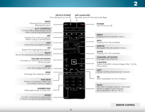 Page 142
8
REMOTE CONTROL
REMOTE CONTROL
INFO
MENU
GUIDE
BACK
VOL
ENTER CH
3D
1 2 3
4 5 6
7 8
0 9
EXITINPUT
LIST
OK
APP LAUNCHER 
Quickly launch the pictured App.
INPUT 
Change the currently displayed input.
HOT KEYS 
Perform functions within an   on-screen menu or app.
NUMBER PAD 
Manually enter a channel. WIDE 
Change the display mode.
ENTER 
Confirm channel or passcode  
entered using the Number Pad.
ARROW  
Navigate the on-screen menu. POWER 
Turn TV on or off.
INFO  
Display the info window.
MENU 
Display...