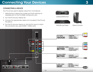 Page 163
10
Connecting Your  Devices
CONNECTING A DEVICE
Game Console
Cable/Satellite BoxDVD/Blu-ray Player
Your TV can be used to display output from most devices. 
1 . 
Verify that your device has a video port that matches an 
available port on the TV (HDMI, Component, etc).
2 .  Turn the TV and your device off.
3 .  Connect the appropriate cable (not included) to the TV and 
the device.
4 .  Turn the TV and your device on. Set the TV’s input to match 
the connection you used (HDMI-1, HDMI-2, etc).
* Maximum...