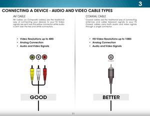 Page 173
11
COAXIAL CABLE
Coaxial cables are the traditional way of connecting 
antennas and cable television signals to your TV. 
Coaxial cables carry both audio and video signals 
through a single connector.
AV CABLE
AV cables (or Composite cables) are the traditional 
way of connecting your devices to your TV. Video 
signals are sent over the yellow connector while audio 
is sent over the red and white connectors.
GOODBETTER
COMPONENT VIDEO
YLR
• HD Video Resolutions up to 1080i
•  Analog Connection
•  Audio...