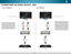 Page 213
15
Without HDMI ARCWith HDMI ARC
HDMI
HDMI
Your Home Audio Receiver
Your Blu-Ray Player
RCA (Audio) Your TVHDMI
HDMI
Your Home Audio Receiver
Your Blu-Ray Player Your TV
With an HDMI ARC setup, the 
audio connection between 
your TV and Home Audio 
Receiver can be removed. 
The HDMI cable will transmit 
audio signal to and from 
your TV with an all-digital 
audio/video connection.
Without an HDMI ARC setup, 
your TV will transmit audio 
signal from the built-in tuner 
and VIA apps to your home 
audio...