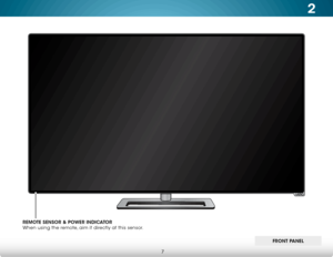Page 132
7
FRONT PANEL
REMOTE SENSOR & POWER INDICATOR  
When using the remote, aim it directly at this sensor.
FRONT PANEL  