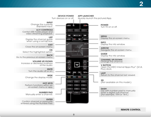 Page 142
8
REMOTE CONTROL
REMOTE CONTROL
INFO
MENU
GUIDE
BACK
VOL
ENTER CH
3D
1 2 3
4 5 6
7 8
0 9
EXITINPUT
LIST
APP LAUNCHER 
Quickly launch the pictured App.
INPUT 
Change the currently displayed input.
HOT KEYS 
Perform functions within an   on-screen menu or app.
NUMBER PAD 
Manually enter a channel. WIDE 
Change the display mode.
ENTER 
Confirm channel or passcode  
entered using the Number Pad.
ARROW  
Navigate the on-screen menu. POWER 
Turn TV on or off.
INFO  
Display the info window.
MENU 
Display the...