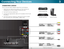 Page 163
10
Connecting Your  Devices
CONNECTING A DEVICE
Game Console
Cable/Satellite BoxDVD/Blu-ray Player
Your TV can be used to display output from most devices. 
1 . 
Verify that your device has a video port that matches an 
available port on the TV (HDMI, Component, etc).
2 .  Turn the TV and your device off.
3 .  Connect the appropriate cable (not included) to the TV and 
the device.
4 .  Turn the TV and your device on. Set the TV’s input to match 
the connection you used (HDMI-1, HDMI-2, etc).
* Maximum...